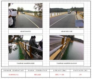 Contoh Inventarisasi Jembatan , Survei BMS 4